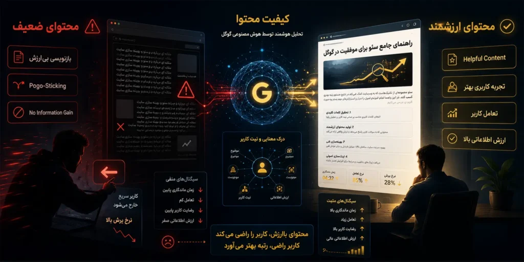تولید محتوای ضعیف (Thin Content) چه تاثیری دارد؟