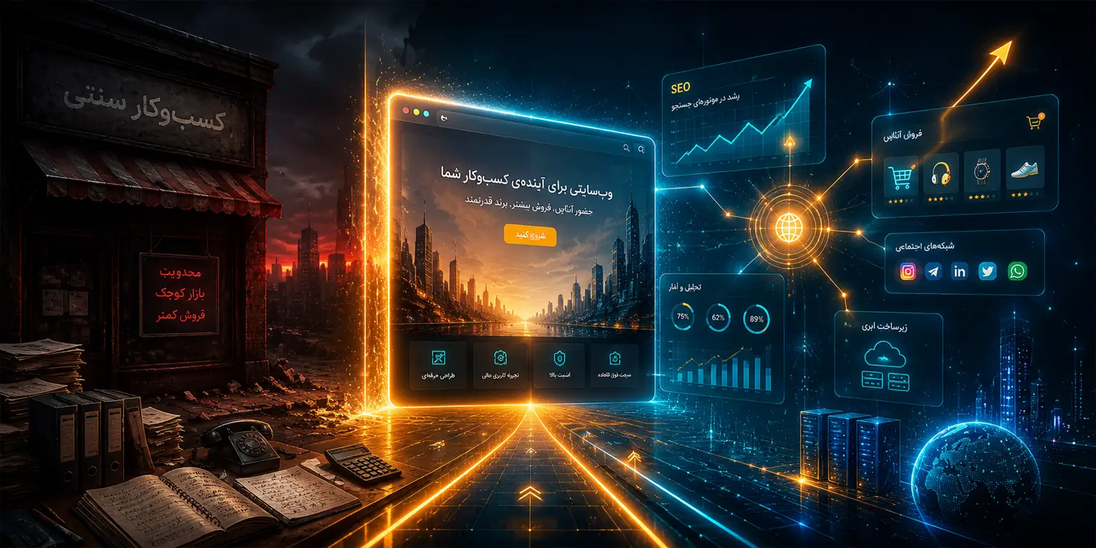 طراحی سایت چیست و چرا هر کسبوکاری به وبسایت نیاز دارد؟