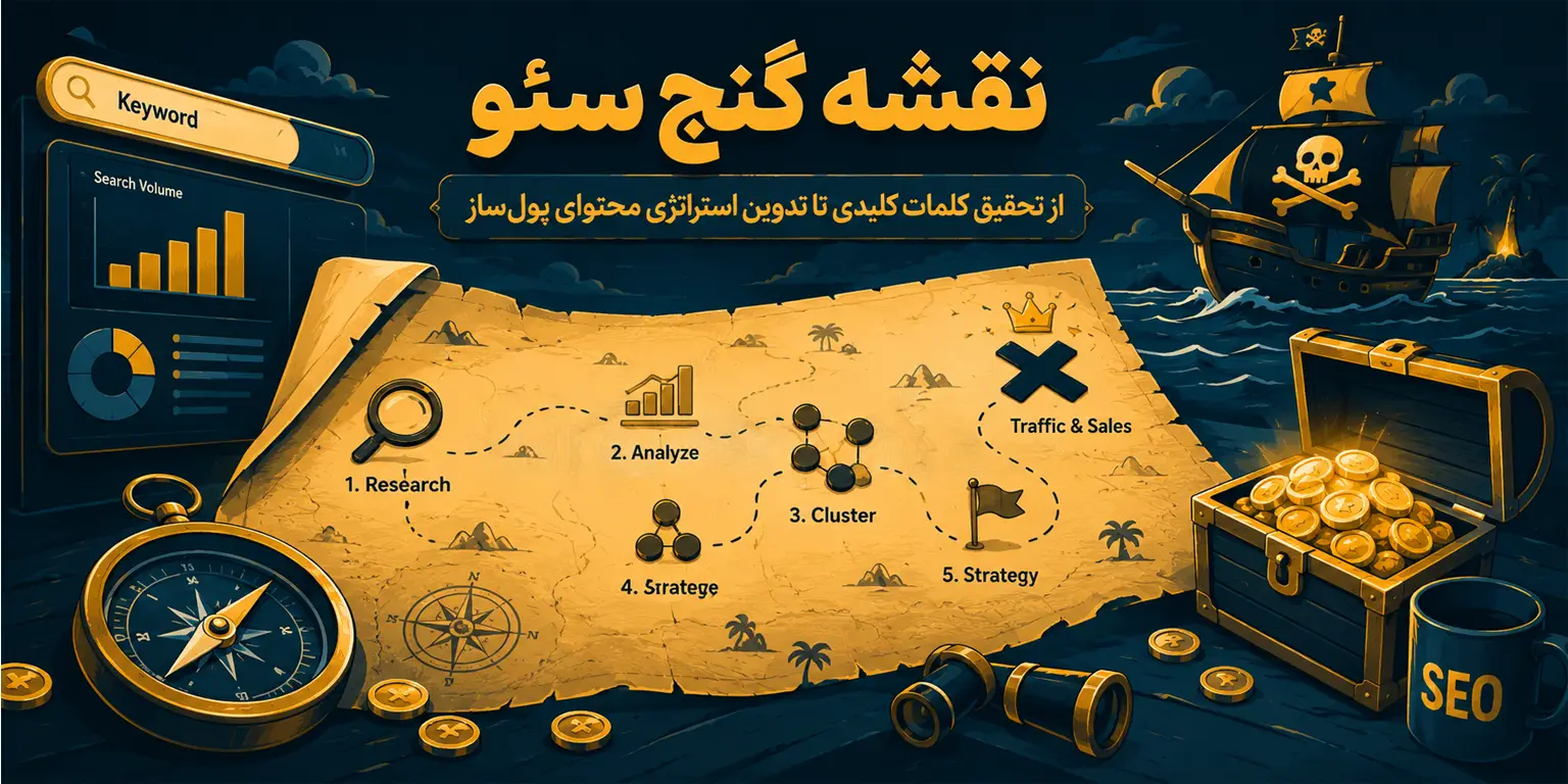 نقشه کلمات کلیدی تشبیه شده به نقشه گنج