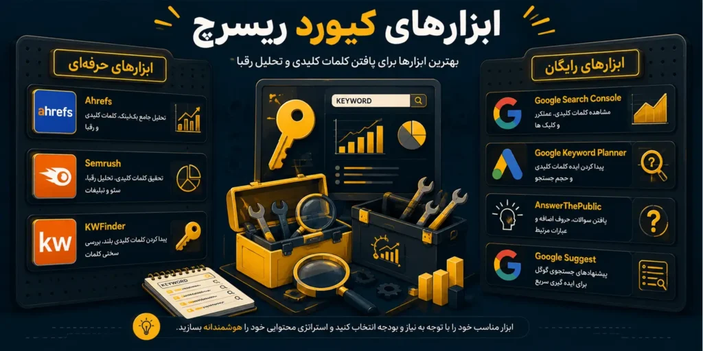ابزارهای پیدا کردن کلمات کلیدی و کیورد ریسرچ