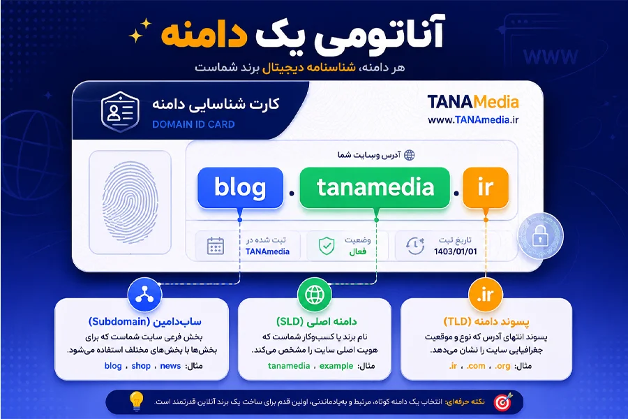 اجزای دامنه