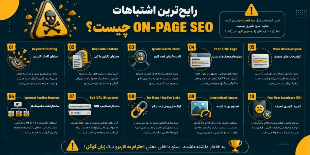 رایج‌ترین اشتباهات On Page SEO چیست؟
