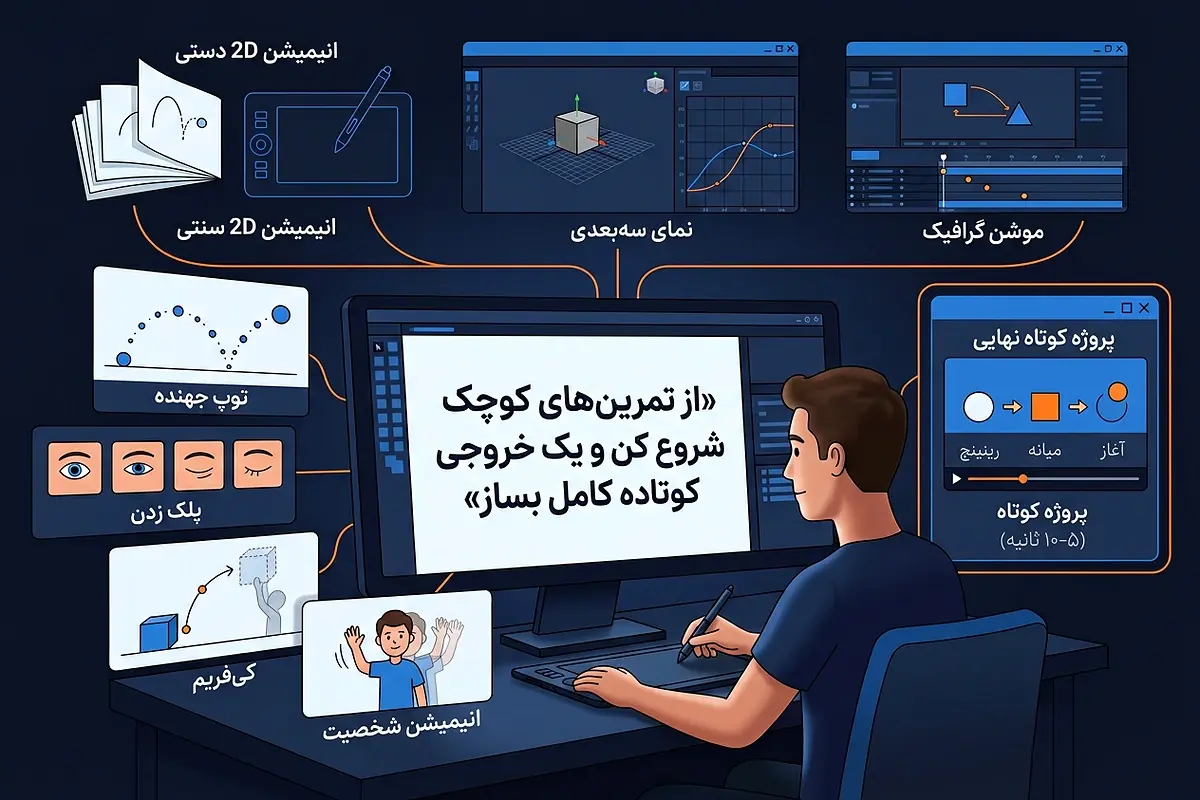برای شروع یادگیری انیمیشن از کجا وارد شویم؟